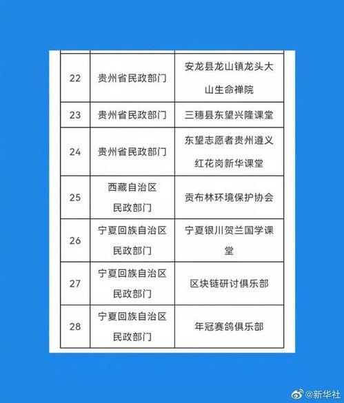 最新社会爆料网站大全,全网爆料网站大盘点,一网打尽热点资讯! 第3张 最新社会爆料网站大全,全网爆料网站大盘点,一网打尽热点资讯! 第3张