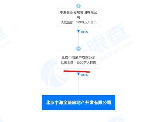 中海爆料最新消息今天视频,今日视频揭秘惊人内幕  第1张
